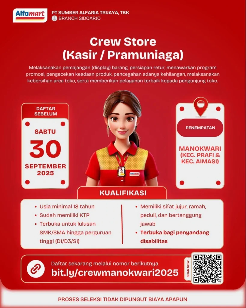Lowongan Kerja Alfamart untuk posisi Crew Store (Kasir/Pramuniaga) September 2025 | Dok. Pegaf.com